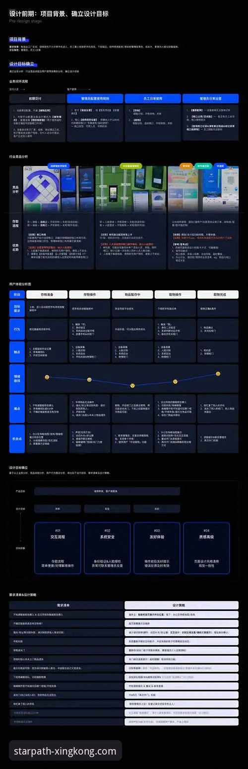星空入口客户端官方下载详解：从技术角度评测安装与使用体验
